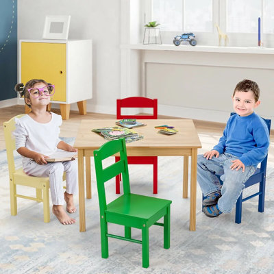 Dickie Kids 5 Piece Play Table and Chair Set by Harriet Bee