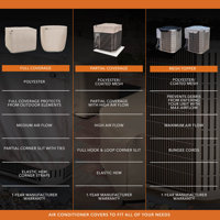 Basics Air Conditioner Cover by Modern Leisure