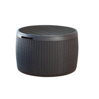 Keter Circa 37 Gallon Rattan Durable Resin Outdoor Storage and Organization Deck Box Ideal For Patio by Keter