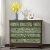 Retro Painted Distressed Wooden Accent Chests by NICECABINET
