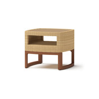 Tullio Sky for side tables by Latitude Run