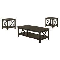 Elisabeth 3 Piece Coffee Table Set by Charlton Home