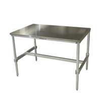 Prep Table by PVIFS