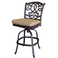 Byrge Patio Bar Stool with Cushion by Lark Manor