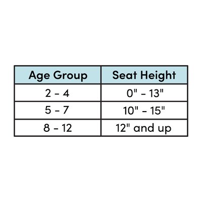 Craddock Kids Faux Leather Chair with Cup Holder by Zoomie Kids