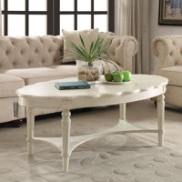 Cusick 2 Piece Coffee Table Set by August Grove