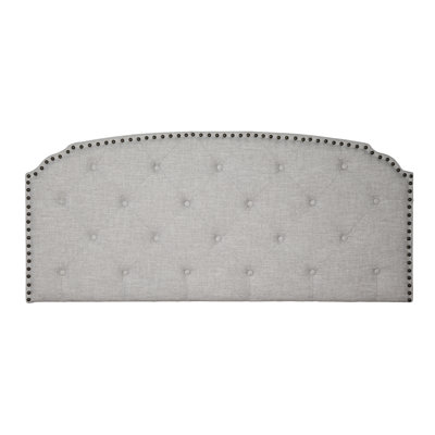 Linquist Panel Headboard by Winston Porter