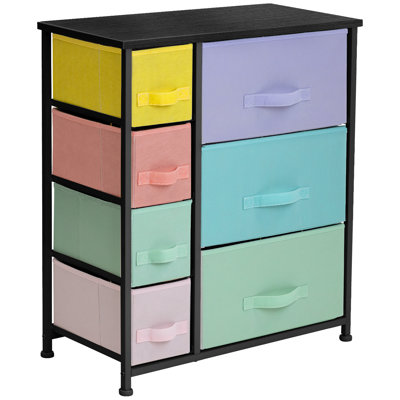 Sorbus 7 Drawers Dresser with Steel Frame and Wood Top in Pastel and Black Frame by Sorbus