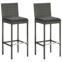 Ahnalee 29.9" Patio Bar Stool with Cushion by Winston Porter