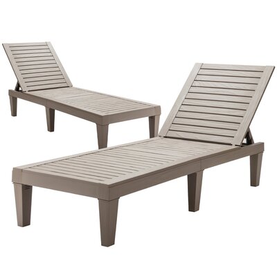 Brooksley 75" Long Reclining Single Chaise by Winston Porter