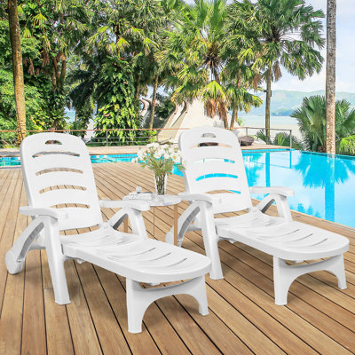 Anaias 54" Long Reclining Single Chaise by Wade Logan