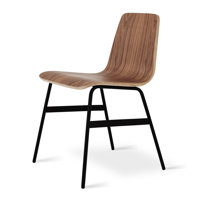 Lecture Series Upholstered Bar & Counter Stool by Gus* Modern