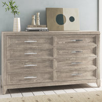Belmar 8 Drawer Dresser w/ Lined Drawers by Wade Logan