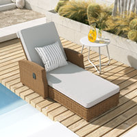 Alyeska Reclining Chaise with Sunbrella/Olefin Cushions