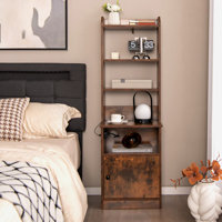 Baeugris Manufactured Wood Nightstand by Wade Logan