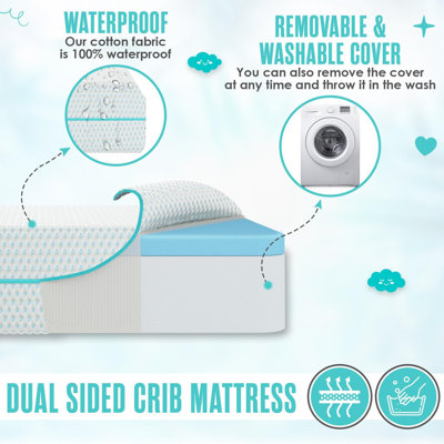 Sleepah Crib Mattress Dual Sided Cooling Memory Foam (52" 28" 5.5") Waterproof Washable Breathable Certipur Certified Firm for Babies & Softer for Tod by Sleepah