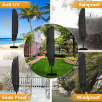 Umbrella cover