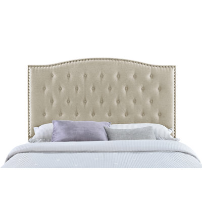Wissal Headboard Only by Canora Grey