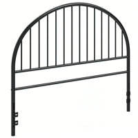 Steel Metal Slat Headboard by Ophelia & Co.