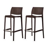 Nenko Resin Bar Stool by Winston Porter